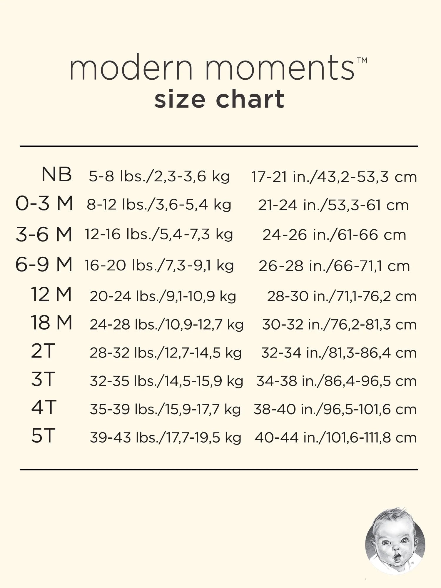 LUMÉA™ Sweet Peplum Baby Girl Top and Short Sets 4 - Piece (0 - 24M) - Lumea Baby