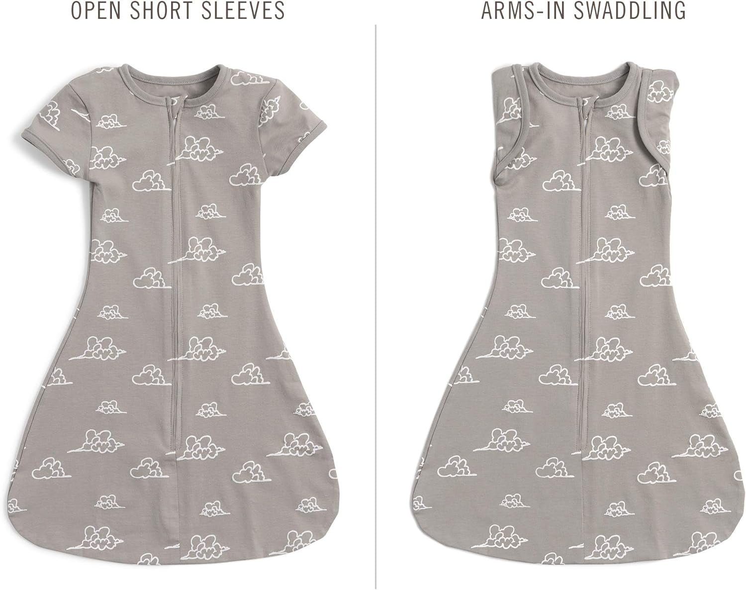 LUMÉA™ First Moments Newborn Baby Essentials Layette Gift Set - Shower Gift - Lumea Baby