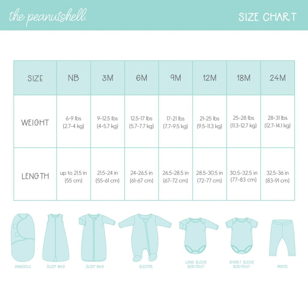 LUMÉA™ Welcome Bundle 16 - Piece Newborn Layette Gift Set - Floral Elephant (3 - 6M) - Lumea Baby